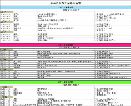 草莓生活館時間表